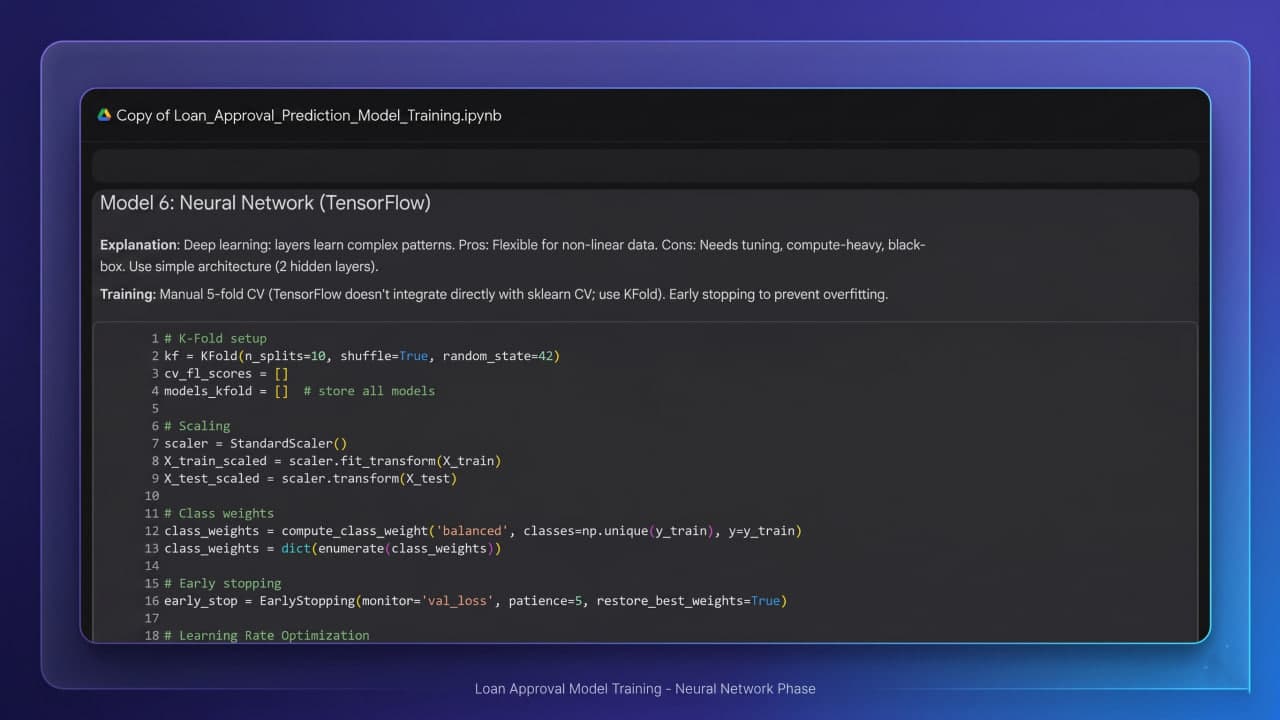 Loan Approval Prediction System screenshot 8